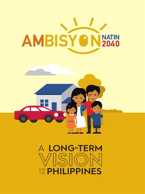 Harmonizing AmBisyon Natin 2040 and Dream Philippines 2040.